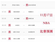 11月17日NBA比赛预測(cè)