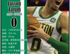 球星卡（NBA）：波士頓(dùn)凯尔特人队17人一览（25/26赛季）