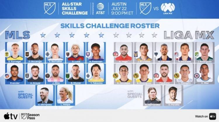 官方：邓普西、阿尔巴参加美职联全明星技巧挑战赛，梅西不会参加