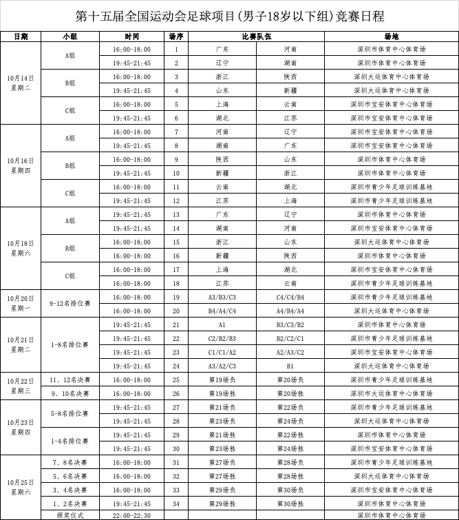 深圳全運(yùn)会男(nán)足U18比赛今日开赛！附购票入口、赛程表→