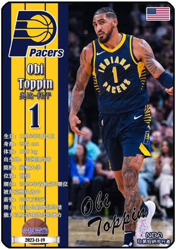 球星卡(NBA):印第安纳步行者队18人一览(25/26赛季)