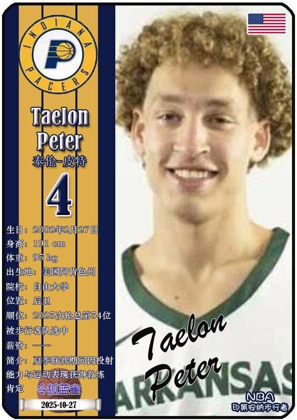 球星卡(NBA):印第安纳步行者队18人一览(25/26赛季)