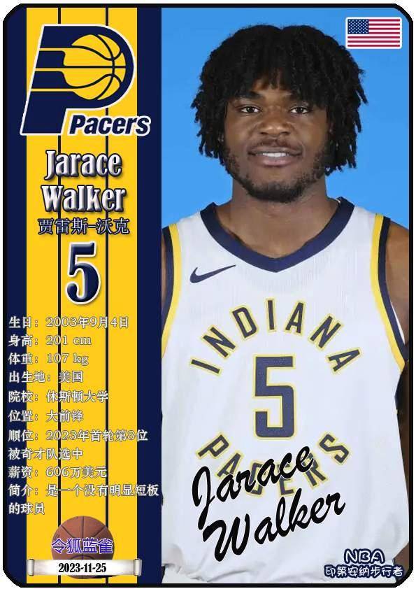 球星卡(NBA):印第安纳步行者队18人一览(25/26赛季)