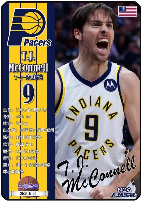 球星卡(NBA):印第安纳步行者队18人一览(25/26赛季)