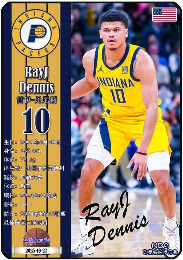 球星卡(NBA):印第安纳步行者队18人一览(25/26赛季)