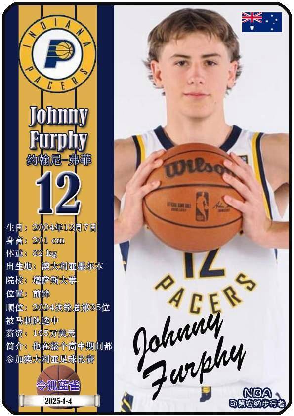 球星卡(NBA):印第安纳步行者队18人一览(25/26赛季)