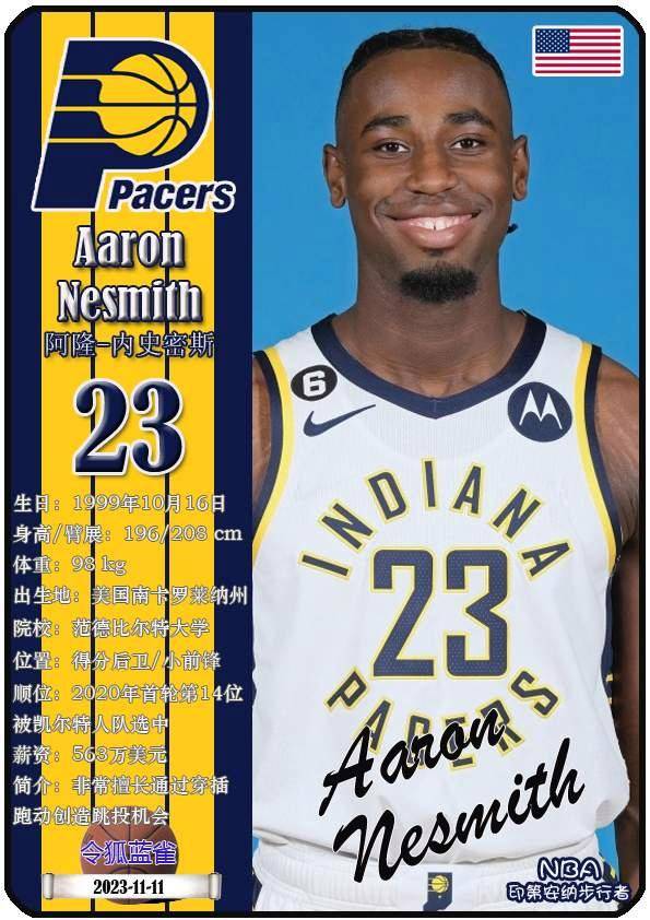 球星卡(NBA):印第安纳步行者队18人一览(25/26赛季)