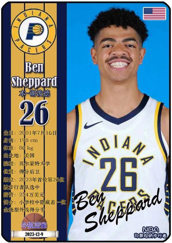 球星卡(NBA):印第安纳步行者队18人一览(25/26赛季)