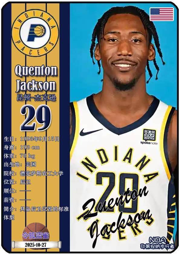 球星卡(NBA):印第安纳步行者队18人一览(25/26赛季)