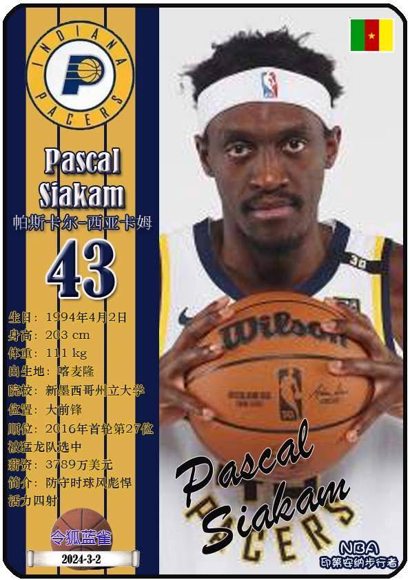 球星卡(NBA):印第安纳步行者队18人一览(25/26赛季)