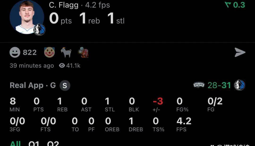 新秀状元首秀惨淡,马刺大(dà)胜独行侠