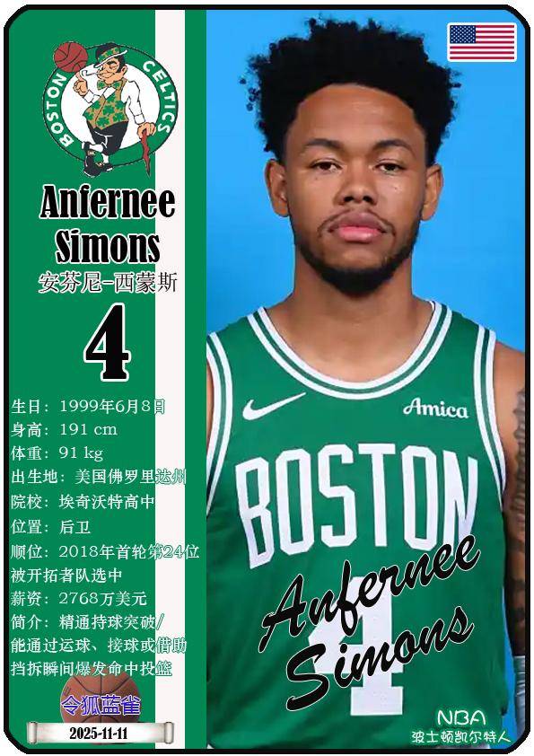 球星卡（NBA）：波士頓(dùn)凯尔特人队17人一览（25/26赛季）