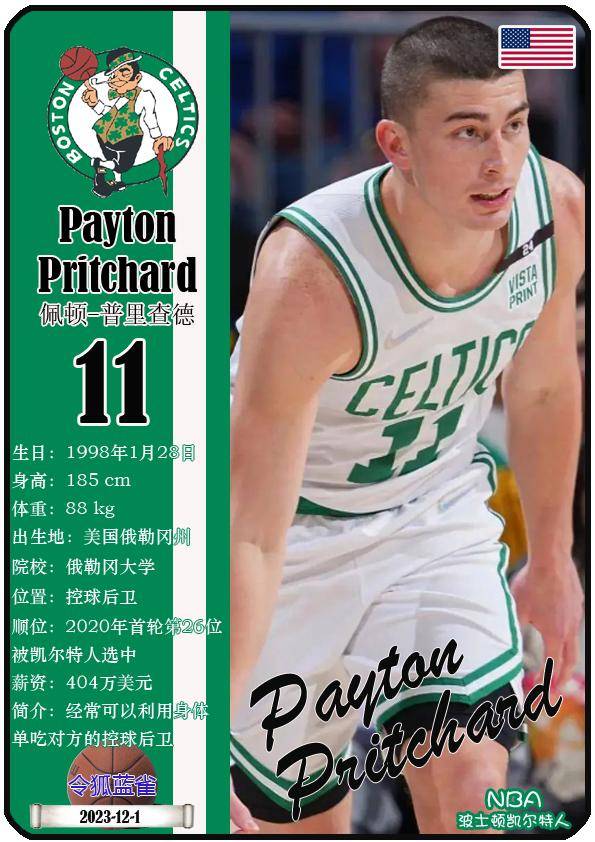 球星卡（NBA）：波士頓(dùn)凯尔特人队17人一览（25/26赛季）