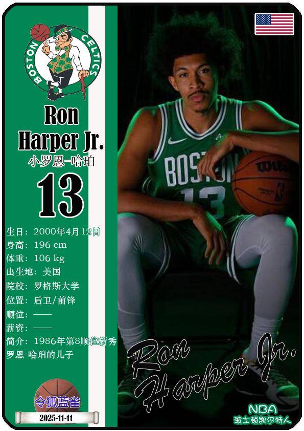 球星卡（NBA）：波士頓(dùn)凯尔特人队17人一览（25/26赛季）