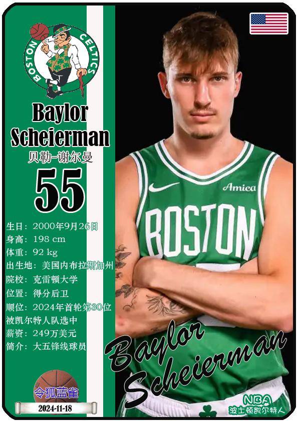 球星卡（NBA）：波士頓(dùn)凯尔特人队17人一览（25/26赛季）