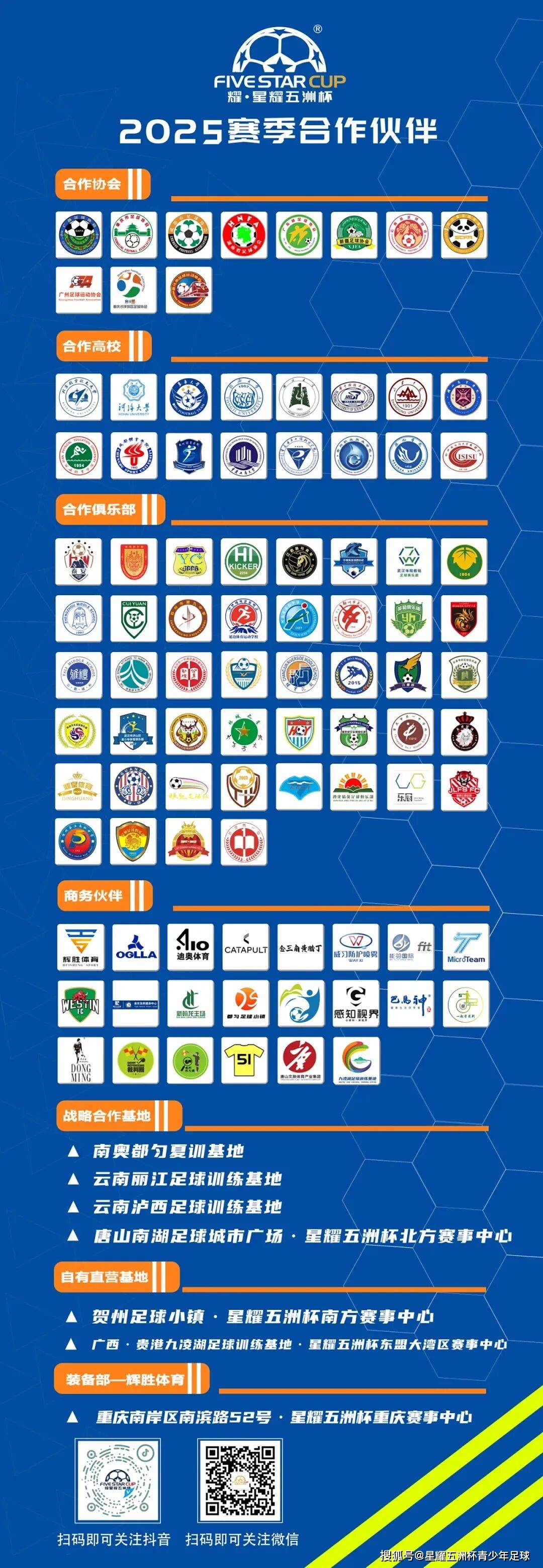 十佳球征集活(huó)动开启!耀·星耀五洲杯第50站